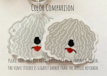 Load image into Gallery viewer, Hungarian Puli Acrylic Keychain
